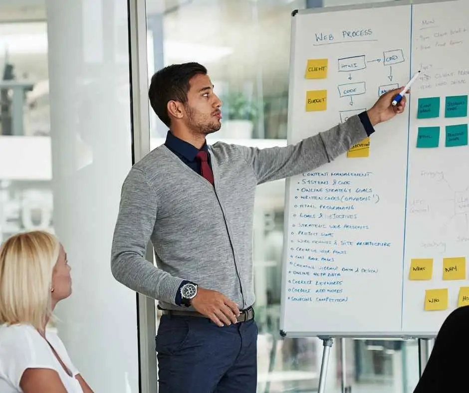 Effective Presentation Skills Course